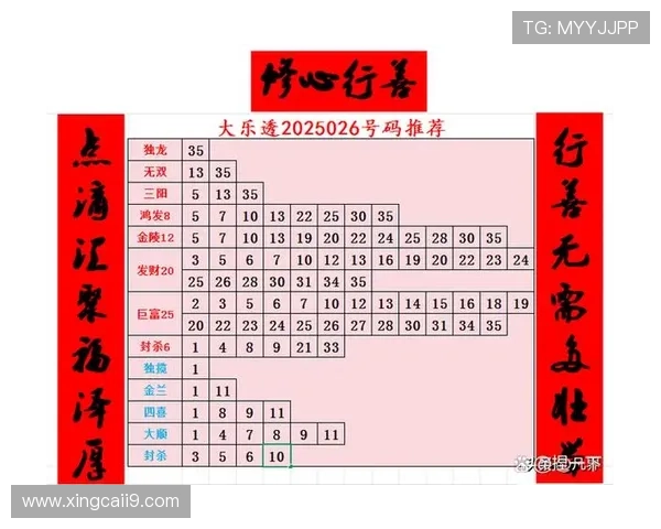 大乐透010期精准开奖预测：专家分析号码走势与中奖策略