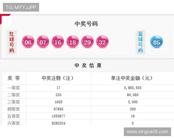 福彩开奖30选5最新结果揭晓，大奖花落谁家？